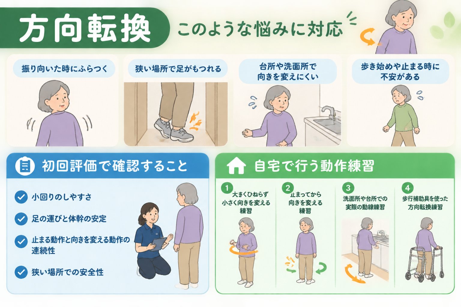 方向転換
このような悩みに対応
振り向いた時にふらつく
狭い場所で足がもつれる
台所や洗面所で向きを変えにくい
歩き始めや止まる時に不安がある
初回評価で確認すること
小回りのしやすさ
足の運びと体幹の安定
止まる動作と向きを変える動作の連続性
狭い場所での安全性
自宅で行う動作練習
大きくひねらず小さく向きを変える練習
止まってから向きを変える練習
洗面所や台所での実際の動線練習
歩行補助具を使った方向転換練習